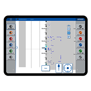 FLOW Migration Bundle
