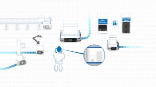 Powerful Fleet Management by OMRON’s FLOW Core Fleet Management System