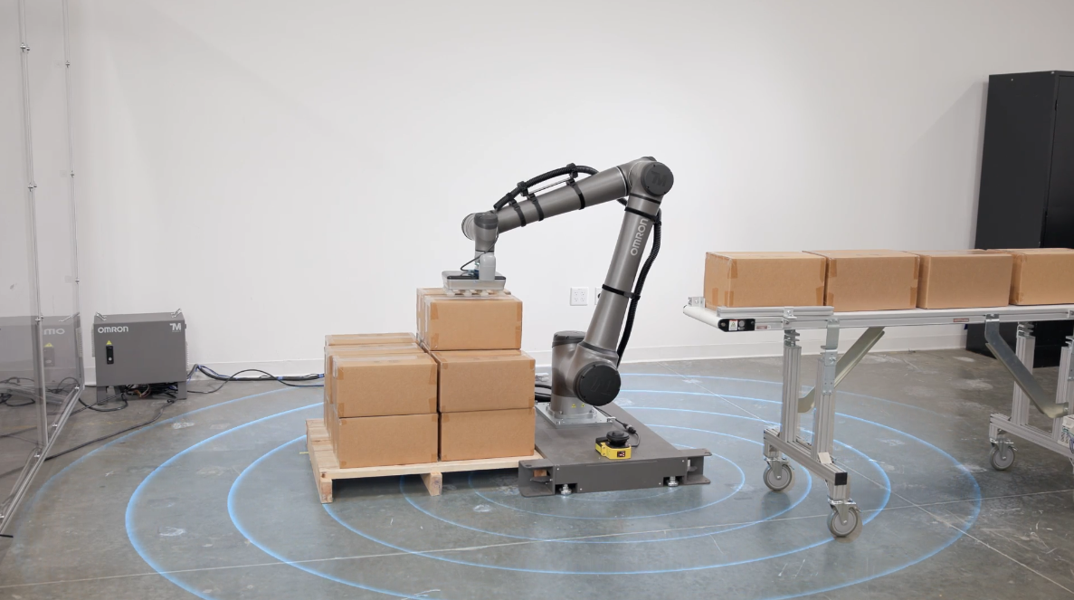 33 Advanced Safety Features for each collaborative Robot