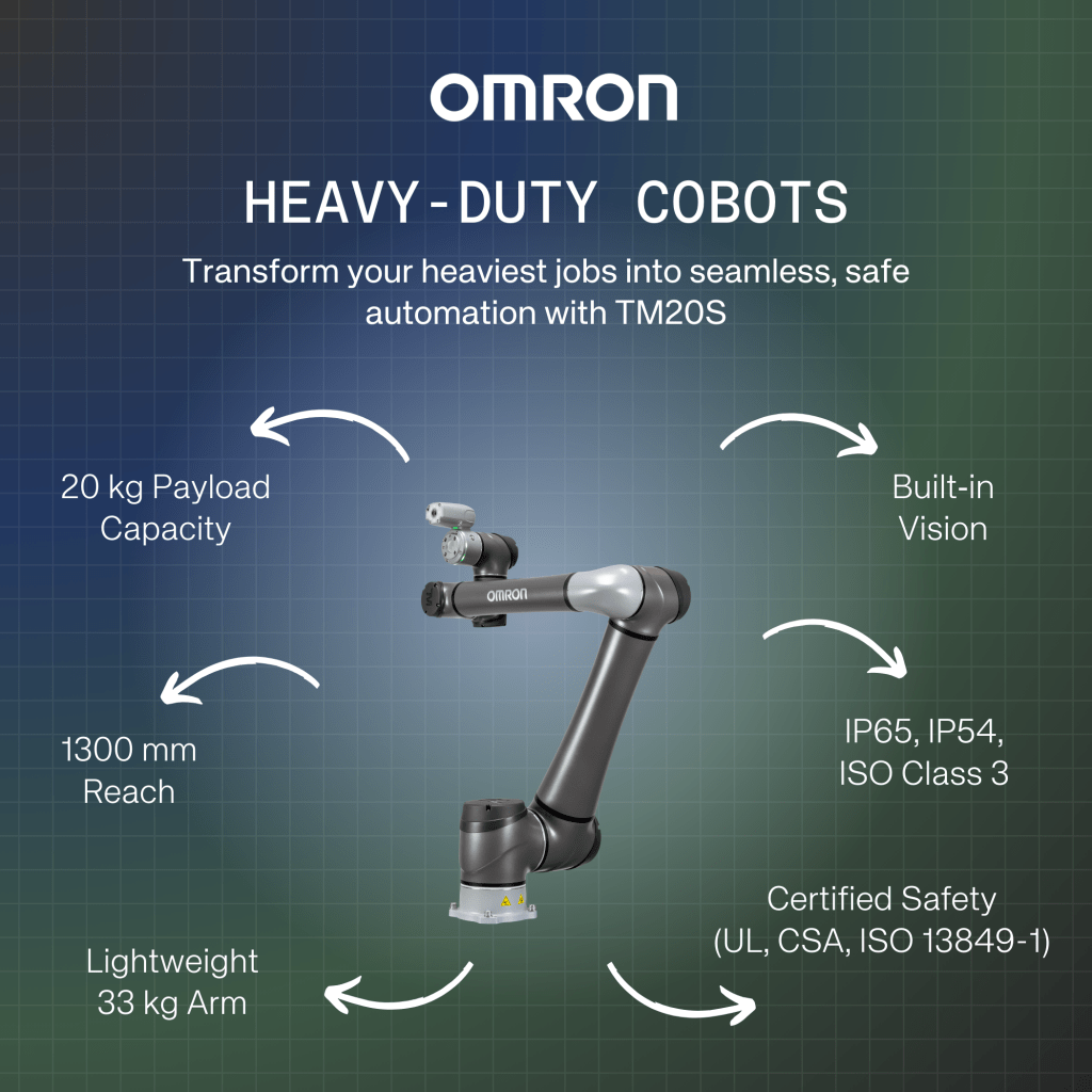 TM20S Collaborative Robot Features Graphics
