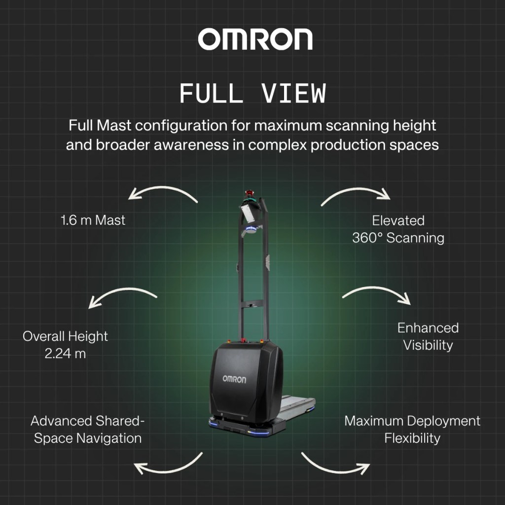 OL with Full Mast - Features and Specs