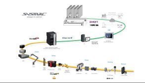 Automation_Diagram_Robotics