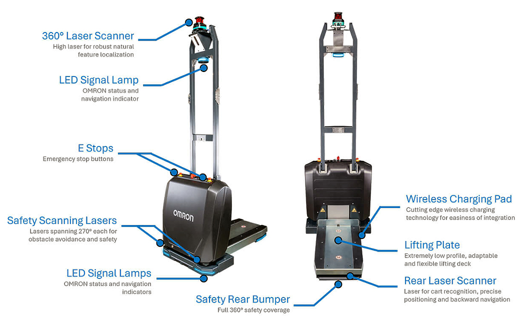 OL-450S_Features
